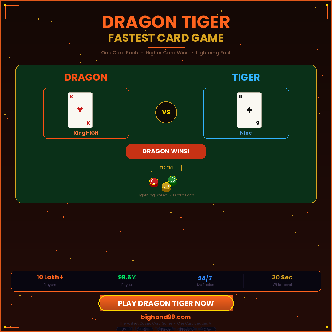 Dragon Tiger live casino game on KingExchange365