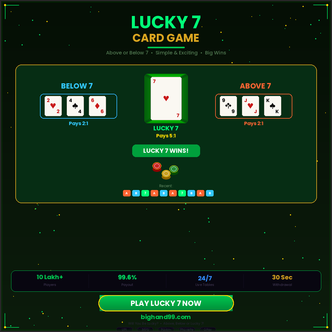 Lucky 7 live game