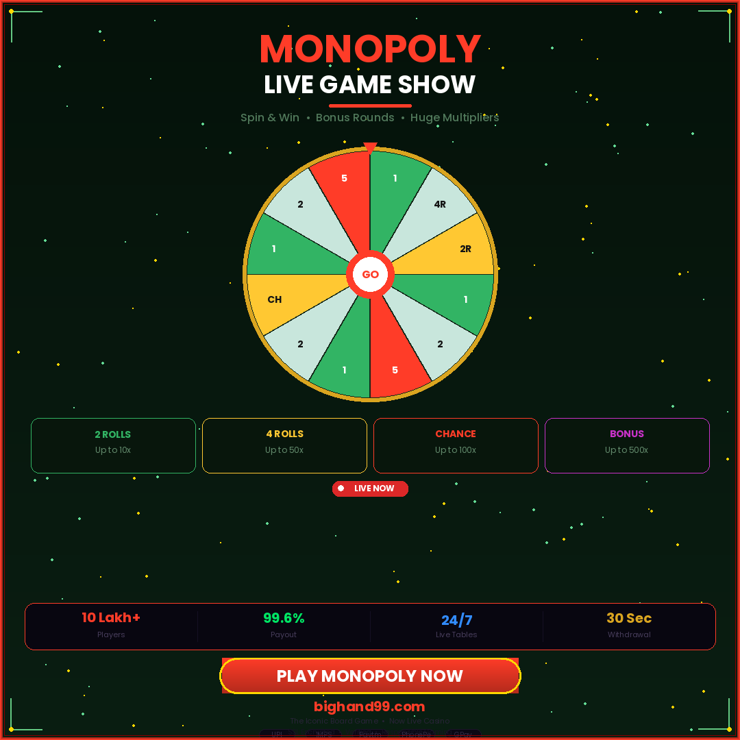 Monopoly Live game show