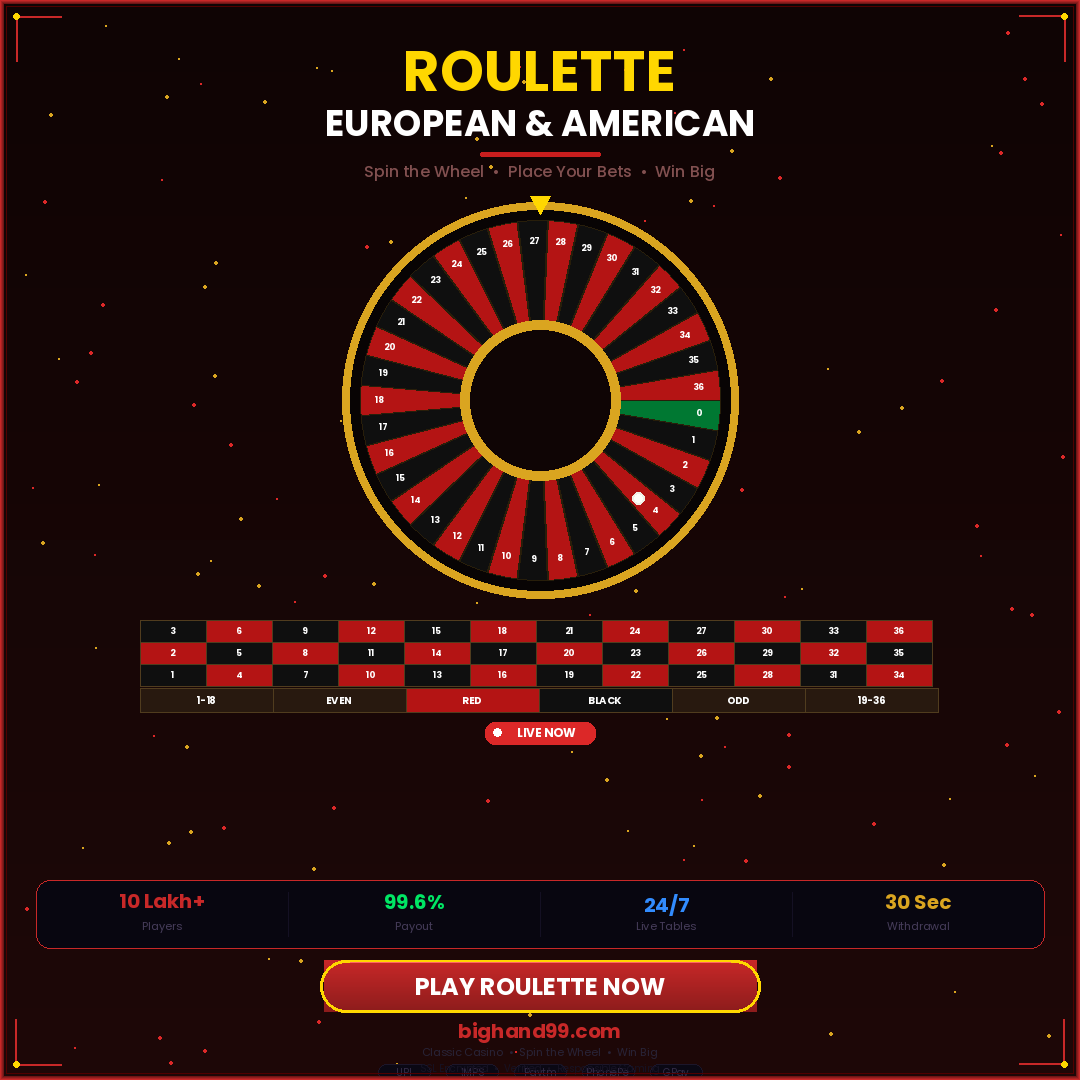 Live Roulette wheel on KingExchange365