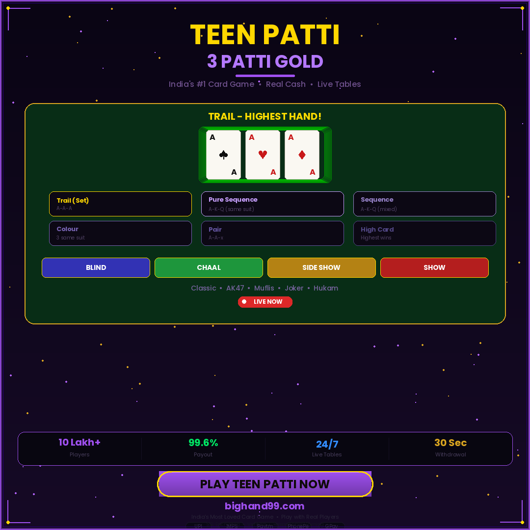 Teen Patti rules guide